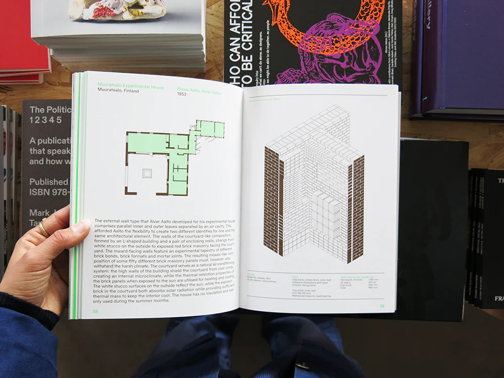 Laboratory East – Mass Made Units: Studies on Assemblies - Image 5