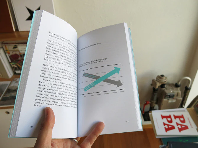 Managing Design for Profits - Image 3