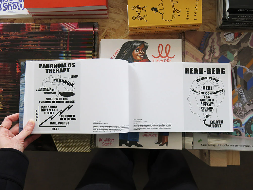 Pocket Guide: Dan Mitchell Posters - Image 6