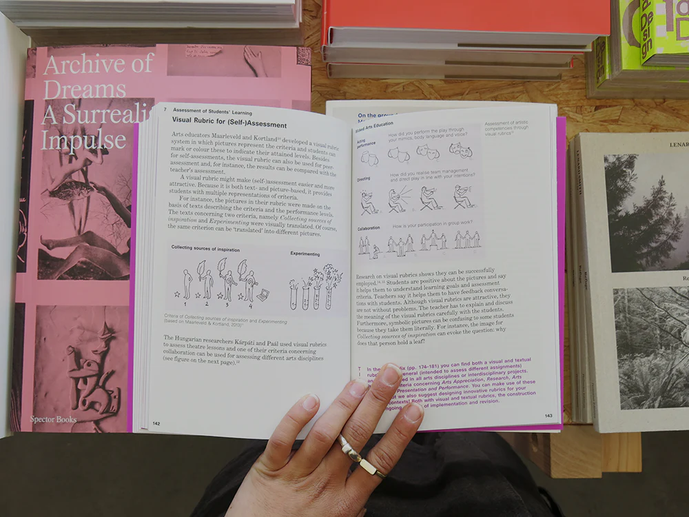Wicked Arts Education: Designing Creative Programmes - Image 7